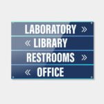 Custom printed PVC signs displayed in a modern retail interior